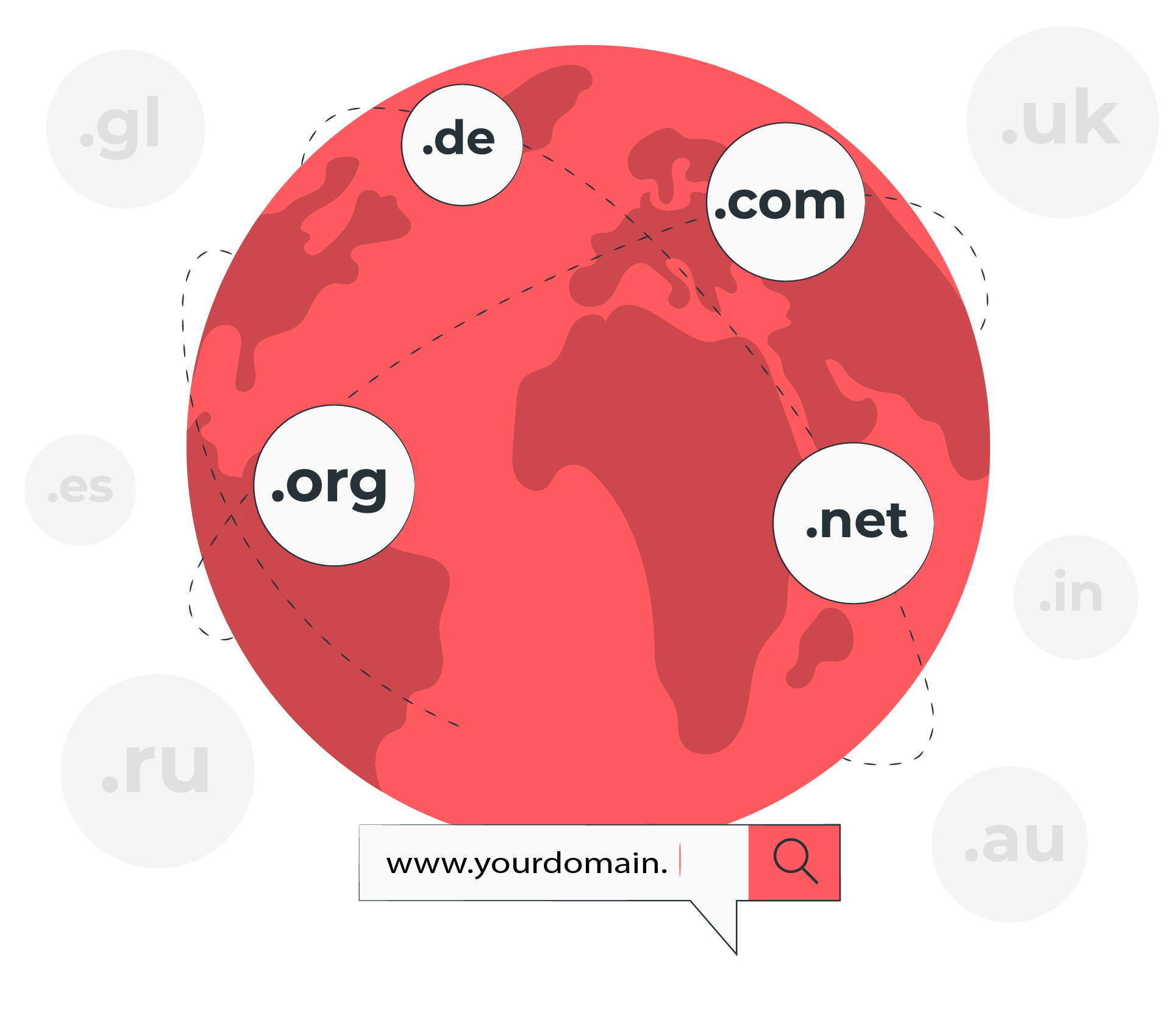 Domain Search